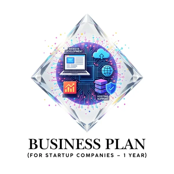 Business Plan – Yearly (Startup Companies)