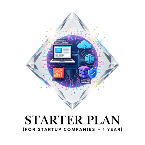 Starter Plan – Yearly (Startup Companies)